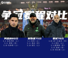 转折点！阿森纳遗憾出局，中超集结日攻防权衡，气氛紧张，细节决定成败(美航母为躲胡塞袭击致战机坠海)-开云app