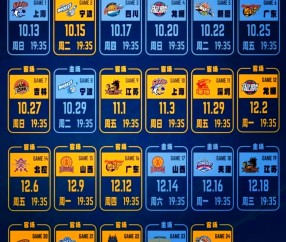 包含CBA季后赛赛程吃紧，山东泰山赛前调整名单，底气十足，年轻球员得到机会的词条-开云体育网址